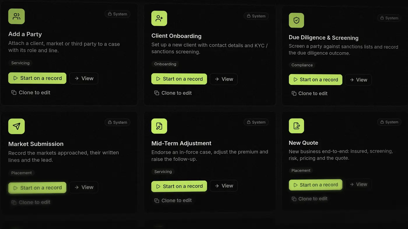 Loomiq workflow library: guided workflows such as Market Submission, Mid-Term Adjustment and New Quote
